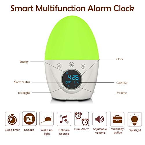 FiveHome Kids Alarm Clock, Children's Sleep Trainer, Color Changing