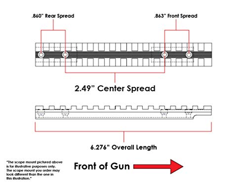 EGW Winchester 1300, SXP Picatinny Scope Rail Mount