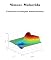 Livro Exercícios de funções multivariáveis