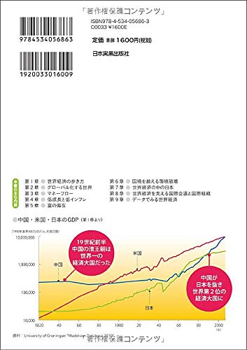 本当にわかる世界経済 井上 恵理菜 本 通販 Amazon