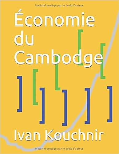 Économie du Cambodge