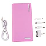 20000mAh USB External Battery Backup Power Bank for Tablet PC Smart Phone iPhone Samsung BlakBerry Nokia HTC MP3 MP4 Pink