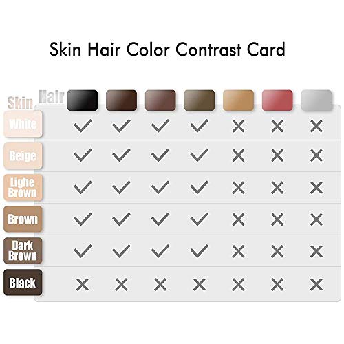 Bosidin Permanent Hair Removal Facial & Body Hair Removal for Women and Men Home Use, 400,000 Flashes Professional IPL Hair Removal System - Thumbnail 7