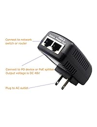 anvision 2 Pack 48 V 0.5 A pasivo Inyector PoE Fuente de alimentación Adaptador de Ethernet con IEEE 802.3 af de enchufe de pared Compliant 10 100Mbps para cámaras IP, teléfonos VoIP, AP y más