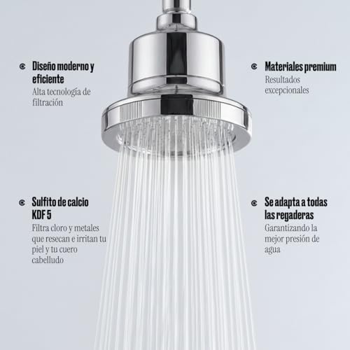 AUGA Cabezal de Ducha con Filtro Premium. Elimina Cloro y Metales Pesados. Mejora tu Piel y Cabello. Incluye Kit Completo de Instalación. Mayor Presión de Agua. Tecnología KDF-55. Color Cromo