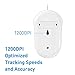 Macally USB Wired Mouse -Simple 3 Button & Scroll Wheel Design - Ergonomic & Comfortable Computer Mouse for Laptop, Windows PC, Chromebook, Desktop, Notebook, & Mac - Plug & Play USB Mouse - White