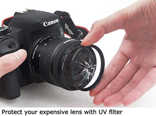 Lenskins 58mm MRC UV Protective Filter, German Optics, Weather-Sealed, 16-Layer Multi-Resistant Nano Coated HD Clear Glass Ultra Violet Filter, Ultra Slim Camera Lens Protector with Lens Cloth