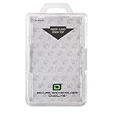 Identity Stronghold Secure Badge Holder