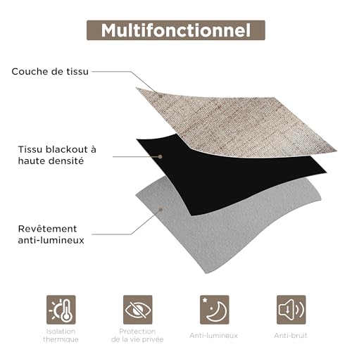 CUCRAF 100% Thermal Blackout Curtain, 2 Pieces, L140 x H245, Thermal Linen Curtain, Anti-Cold and Heat Insulation, Opaque Curtain with Eyelets, Light Insulation, Anti-UV, Linen