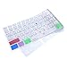 HRH for iMac G6 MB110LL/B MB110LL/A A1243 Keyboard with Numeric Keypad NumberPad Print:Logic Pro X Functional Shortcuts Hot Keys Design Silicone Keyboard Skin Cover [US/EU Layout]
