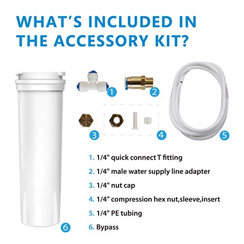 Waterdrop Ice Maker Connection Line & Refrigerator Hose Kit for Reverse