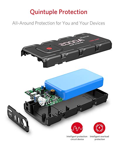 ISELECTOR Car Jump Starter, 2000Amp 12V Jump Starter Battery Pack 18000mAh Car Boaster Power Bank for All Use, Supports 7.0L Gas and 5.0 Diesel, 2 USB Ports, Built-in Flash Light