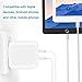 EverDigi Dual Port USB Wall Charger, 15W 3A Portable Power Adapter High Speed Travel Charging Station Charging for iPhone, iPad, Samsung, LG, Nexus, Tablets and More (white)