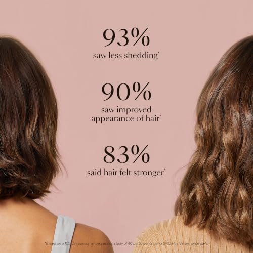 VEGAMOUR GRO Hair Serum for Hair Thinning & Shedding | Thicker Fuller Looking Hair In As Soon As 90 Days, Non Oily, Bergamot Scent, Vegan & Cruelty Free