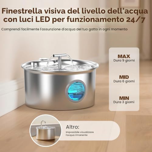 Fontanella Per Gatti Acciaio Inox: 2.6L Fontana per Gatto - Automatico Fontanella Gatto - Super Silenzioso Dispenser Acqua Gatti