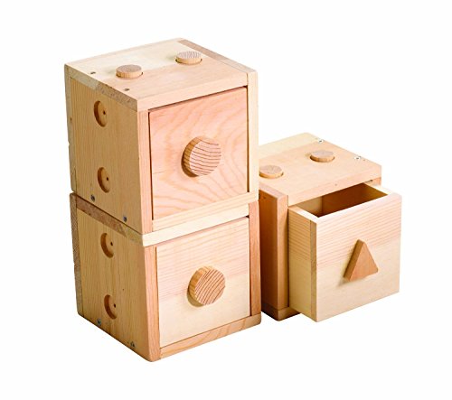 Red Tool Box Click Boxes