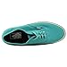 Vans Authentic Round Toe Synthetic Sneakers