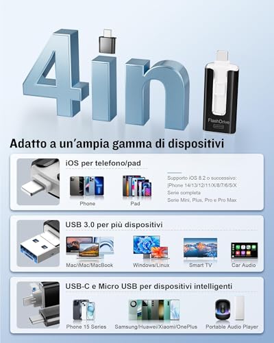 GNASEET 256GB External Memory for Phone and Android, USB 3.0 High Speed, 4 in 1 Phone Pendrive with USB-C/Micro USB/USB-A, External Hard Drive for Phone for Photos, Videos and Data, Black