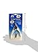 Millers Forge Pet Nail Trimmer