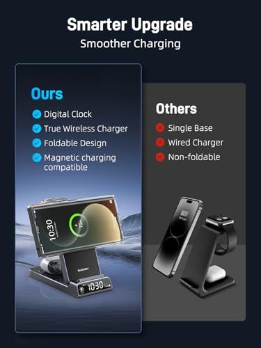 Wireless Charger for Samsung, Magnetic Charging Station mag Safe 3 in 1 for Samsung Galaxy Z Fold/Flip 7/S26 Ultra/S25, Foldable Charger for Galaxy Watch Ultra/8, Galaxy Buds 4 Pro (Black)