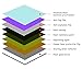 Hans& Alice LED Backlit Mirror, Bathroom Lighted Makeup Mirror–Dimmable, Anti Fog, Touch Screen and 90+ CRI (32''x24'')