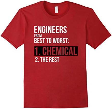 Mens Engineers From Best to Worst Chemical Engineer Funny T-Shirt Medium Cranberry