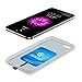 Wireless Car Charger Dock Receiver, Neotrix Qi Standard Mobile Cell Phone Magnetic Car Mount Holder Cradle and Charger Receiver for iPhone 5/5s/6/6s/7 plus