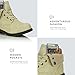 Women's DailyShoes Combat Style Lace Up Sweater Top Ankle Bootie With Pocket for Credit Card Knife Money Wallet Pocket Boots, 9,Beige PU,9 B(M) US