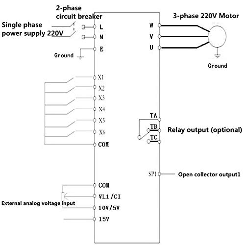 Variable Frequency Drive, 220VAC Single-Phase Variable Frequency Drive Adjustable-Frequency Drive VFD Speed Controller for 3-Phase 2.2kW AC Motor