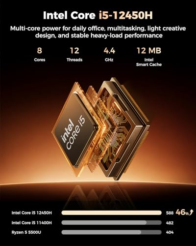 CTONE Mini PC Iηtel Core i5-12450H, 24GB LPDDR5 RAM, 512GB NVMe SSD, Mini Computer with Triple 4K Display, WiFi 6, Bluetooth 5.2, Gigabit LAN, USB-C, Wiηdows 11 Pro Business/Office