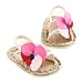 LiveBox Baby Girls' Crochet Knit Soft Sole Anti-Slip Floral Infant Prewalker Toddler Sandals (S: 0~6 months)