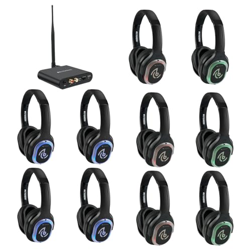 Retekess TA003 Silent Disco Headphone System Hi-fi