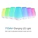 iHomy Aromatherapy Essential Oil Diffuser 100ml, Ultrasonic Cool Mist Humidifier with Adjustable Mist Mode & 7 Color LED Lights - Whisper Quiet Operation & Waterless Auto Shut-off