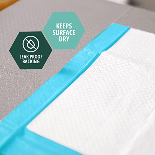 Medpride Disposable Underpads 23'' X 36'' (50Count) Incontinence Pads