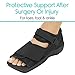 Vive Post Op Shoe - Lightweight Medical Walking Boot with Adjustable Strap - Orthopedic Recovery Cast Shoe for Post Surgery, Fractured Foot, Injured Toes, Stress Fracture, Sprains - Left or Right Foot