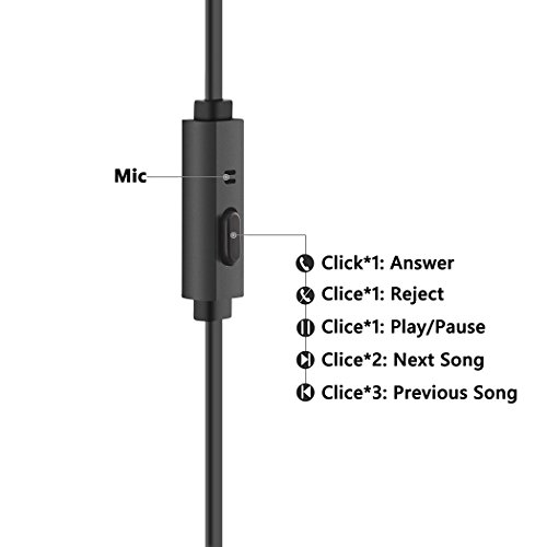 Earbuds, HokoAcc In-Ear Headphones Noise Isolation Headset Heavy Bass Earphones with Microphone for iPhone Samsung iPad and Most Android Phones, Black