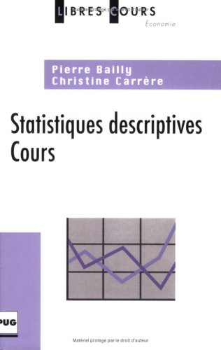Statistiques descriptives