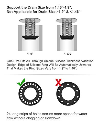 veecom Drain Hair Catcher, Chrome Universal Shower Drain Hair Trap, Anti-Rust & No Mold Bathtub/Sink/Tub Drain Protector Hair Strainer/Snare, Match Drain Sizes from 1.46” to 1.9” - Thumbnail 2