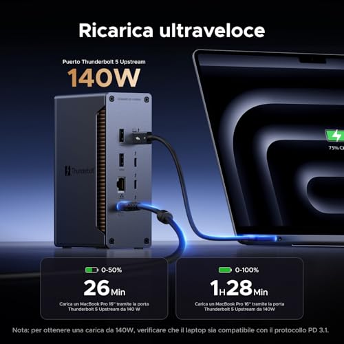 UGREEN Revodok Max Thunderbolt 5 Docking Station USB C 13 in 1 120Gbps Multi Schermo Dock Thunderbolt 5 con 4*TBT5 Multi USB 3.2 RJ45 2.5GbE Lettore di Schede SD TF 4.0 Jack 3.5mm Carica 140W Max