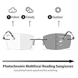 Photochromic Progressive Multifocus Reading Glasses