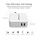 ONSON USB Charger,4.8A 24W Dual USB Portable Travel Wall Charger Adapter with Foldable Plug + 10FT Long Micro USB Cable Android Charging Cord for Samsung Galaxy S7 Edge/S6 Edge/S5/S4/Note 5