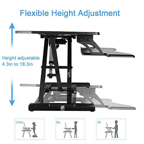 Kranich Electric Standing Desk Converter Height Adjustable Tabletop Desk Dual Monitor Desktop Riser