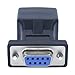 EDIMS DB9 RS232 to RJ45 Adapter COM Port to LAN Ethernet Port Adapter Male/Female to Female (DB9 Female)