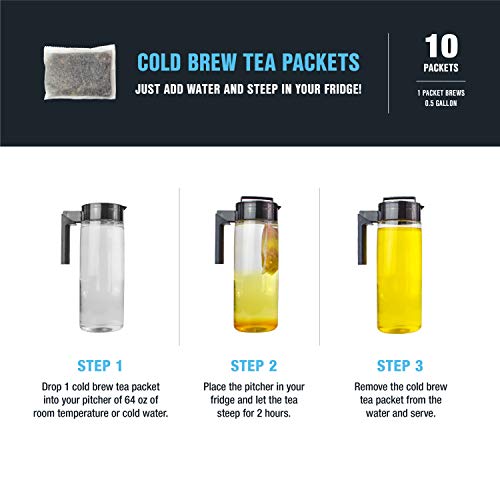 Tiesta Tea Blueberry Hibiscus Cold Brew Herbal Tea, Blueberry Wild