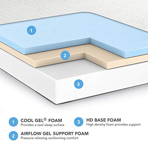 Classic Brands Cool Gel Ventilated Memory Foam Mattress The Home