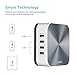 USB Charger,Hizek Quick Charge 3.0 50W 8-Port Fast Charging Station for Samsung Galaxy Note8 / S8 / S7/S6 Edge Plus, Note 5/4, LG G5 V10, Nexus 6,HTC 10 and More…
