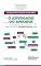 Livro O advogado do amanhã: estudos em homenagem ao professor Richard Susskind
