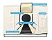 Outdoor TV Cover - 40 / 42 / 43 inch Beige Weatherproof & Waterproof Universal Television Protector for Flat Screen LED, LCD TV Screens w/ Sealed Fit & Remote Storage - Fits Standard Mounts & Stands