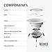 Sunco 10 Pack 4 Inch LED Recessed Lights, Retrofit Can Light for Ceiling, Baffle Trim, 660 LM, 11W (60W Equivalent), 6000K Daylight Deluxe, Dimmable, Damp Rated ETL.