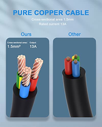 Tower Extension Lead with USB Slots, 10FT Extension Cords, Surge Protected Extension Lead with 8 AC Outlets & 4 USB Ports, USB Extension lead for Home, Office, Kitchen, Black, 3250W 13A